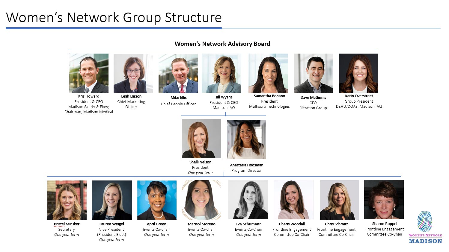 Madison Industries Announces Women’s Network Charter Filtration Group